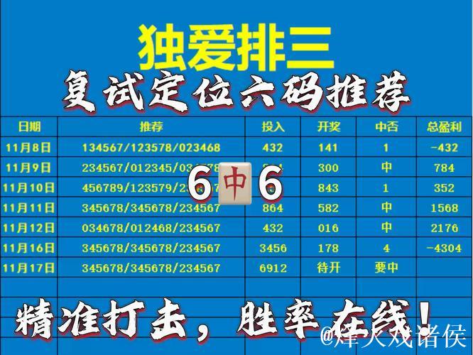 015期黑天鹅排列三预测奖号：复式组六关注