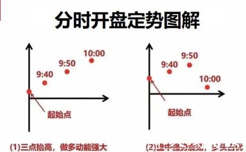 世界杯开盘与下注技巧解析 世界杯开盘与下注技巧解析