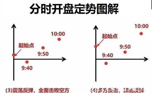 世界杯开盘与下注技巧解析 世界杯开盘与下注技巧解析