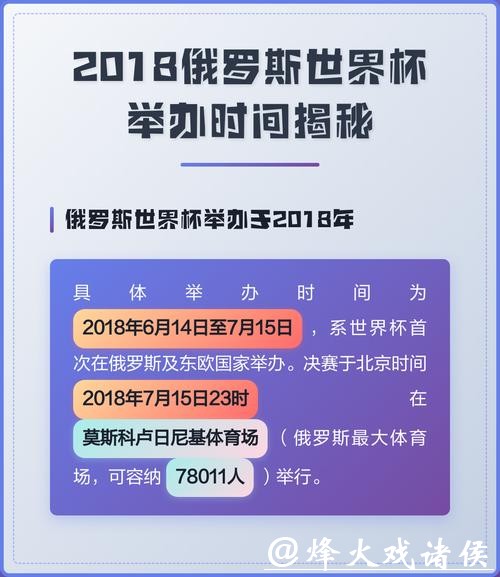 世界杯举办周期揭秘 世界杯举办周期揭秘