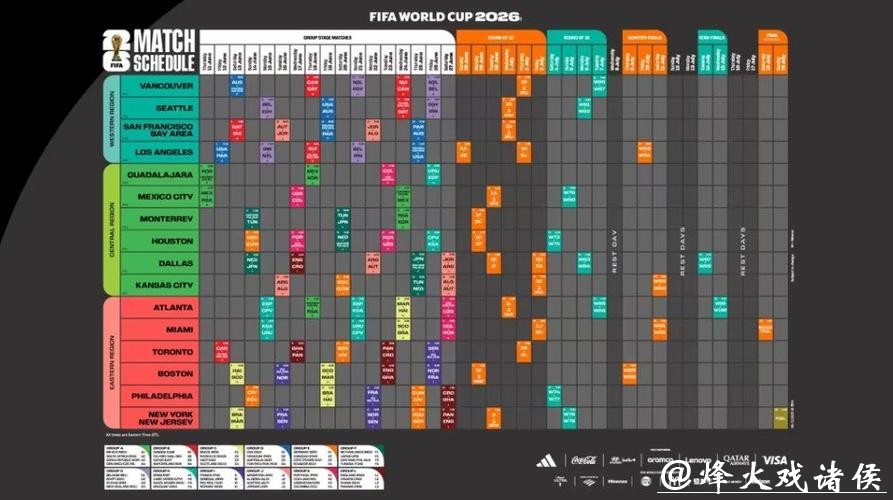 2026世界杯比赛日程安排