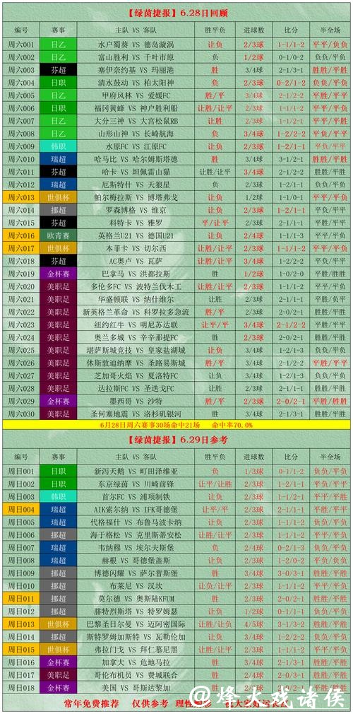 世界杯外围投注指南