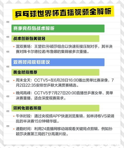 高清世界杯直播录像回放解析